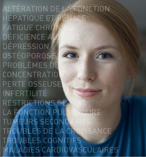 Kampagne Geheilt, aber nicht ganz gesund